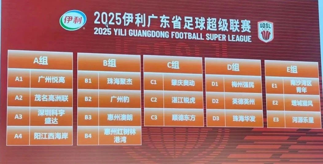 甲级联赛球队集结备赛,迎接下一轮重要比赛 甲级联赛球队集结备赛,迎接下一轮重要比赛